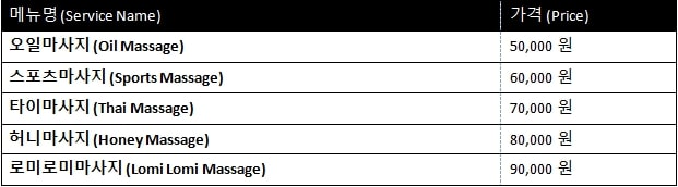 인천출장마사지table11